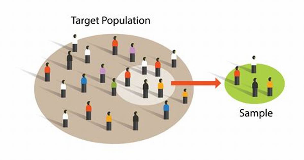 What Is a Sample Population?