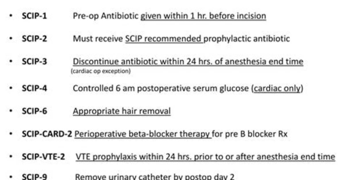 What Is a Scip Protocol