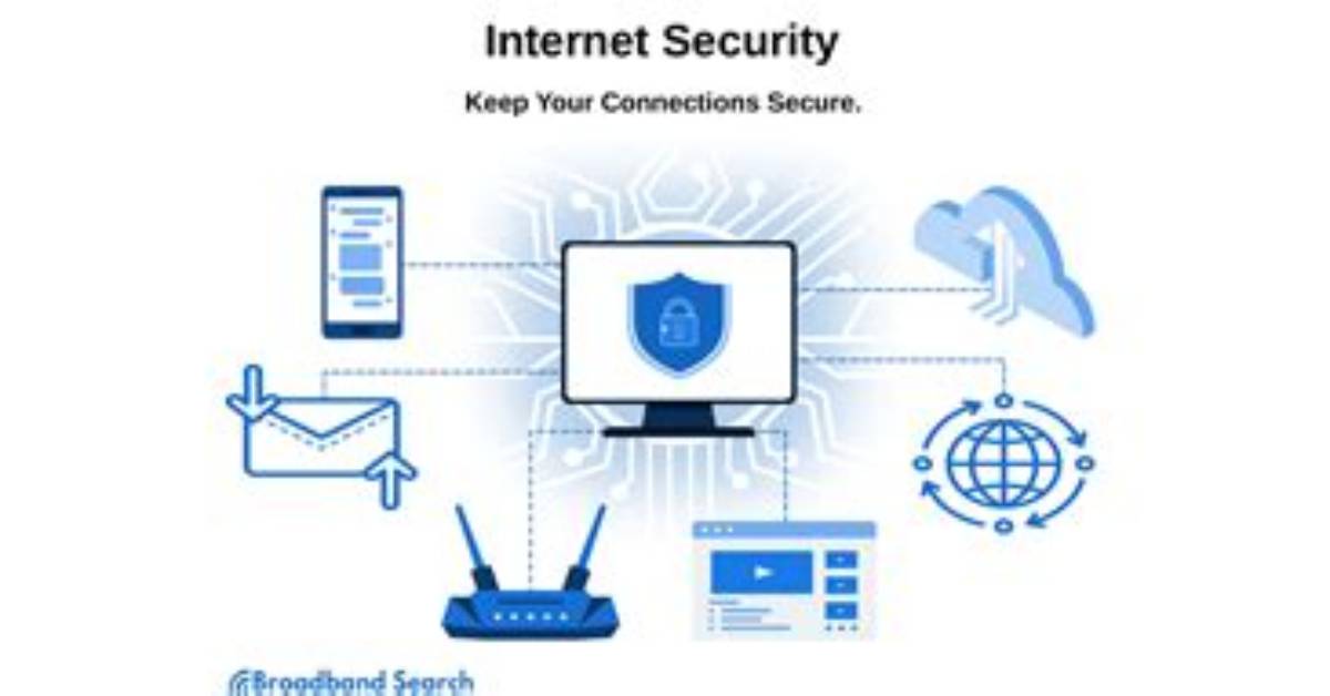 What Is a Secure Internet Connection?