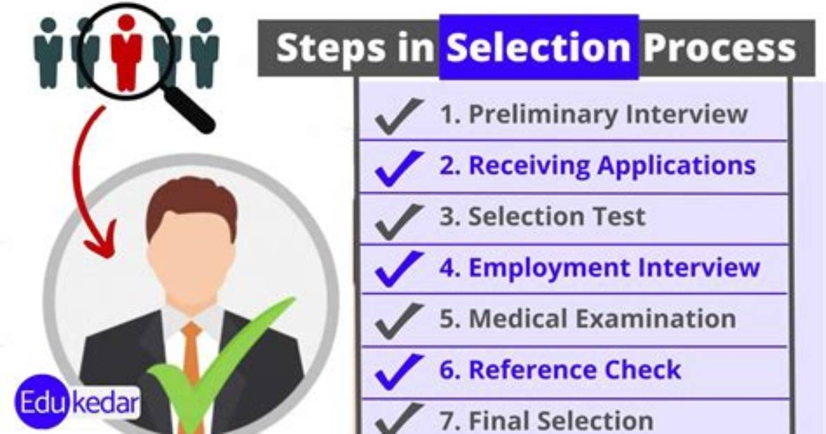What Is a Selection Interview?