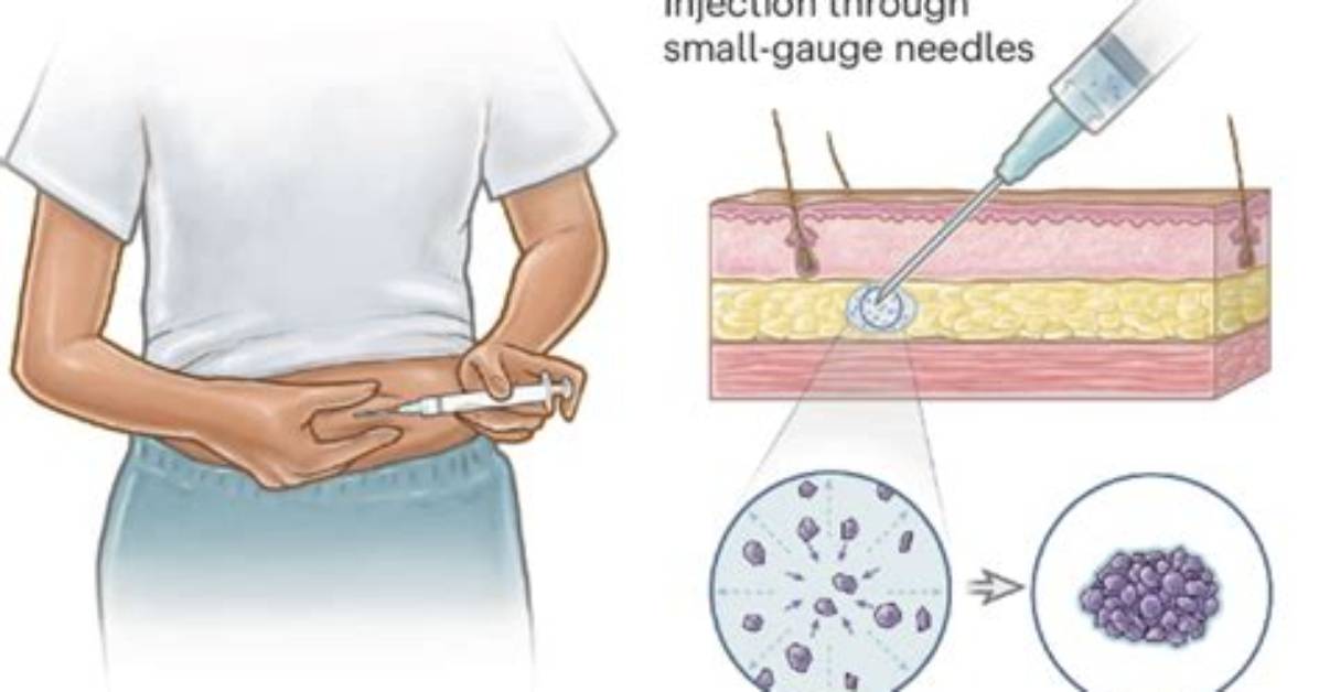What Is a Self Injectable