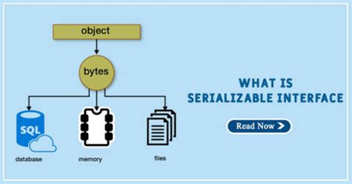 What Is a Serializable Interface