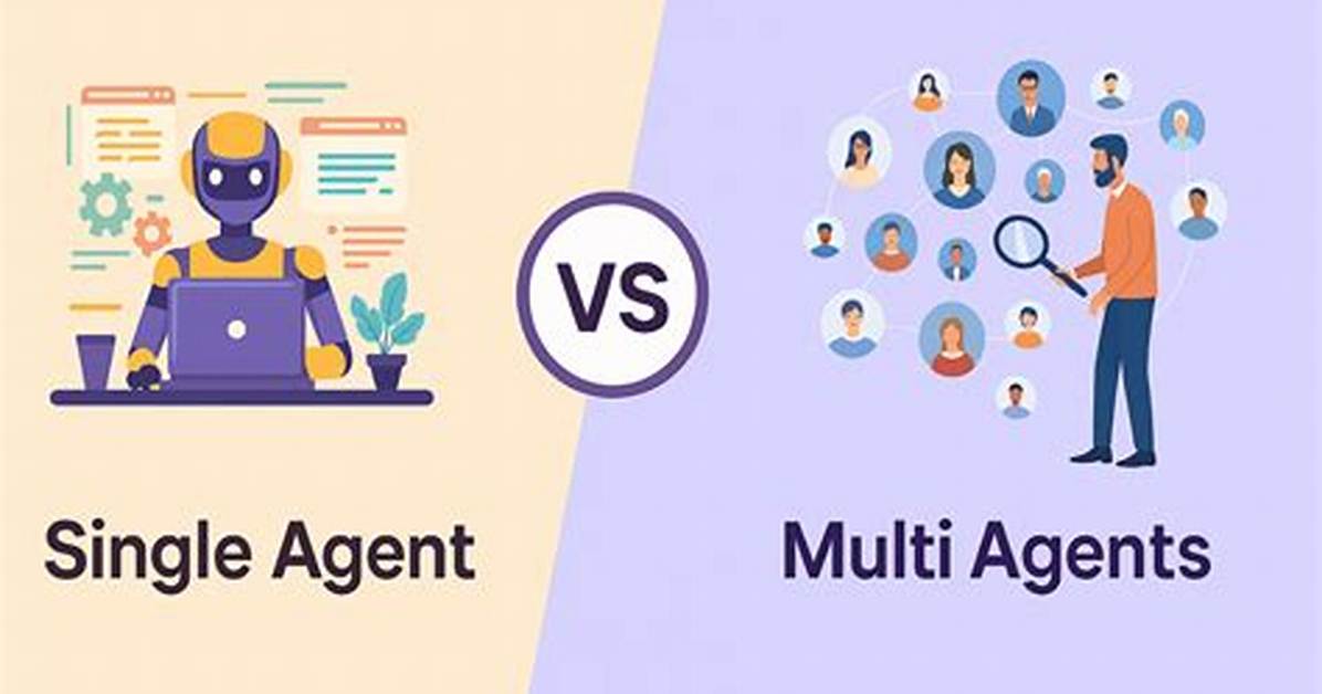 What Is a Single Agent