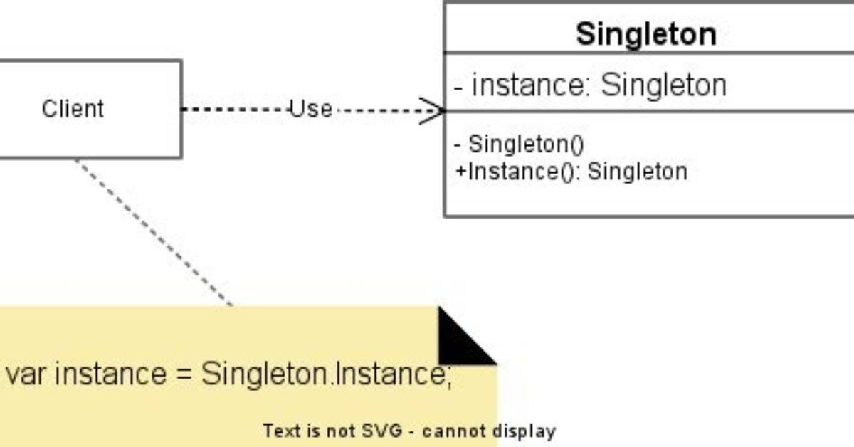 What Is a Singleton in C#?