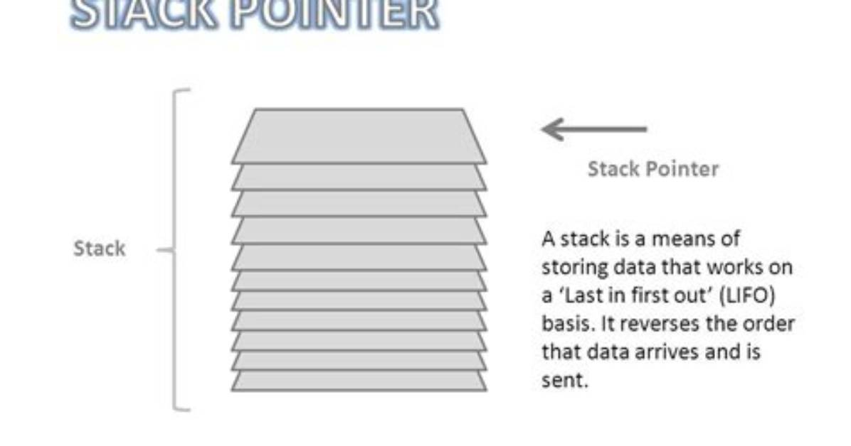 What Is a Stack Pointer Used for in Microprocessors?