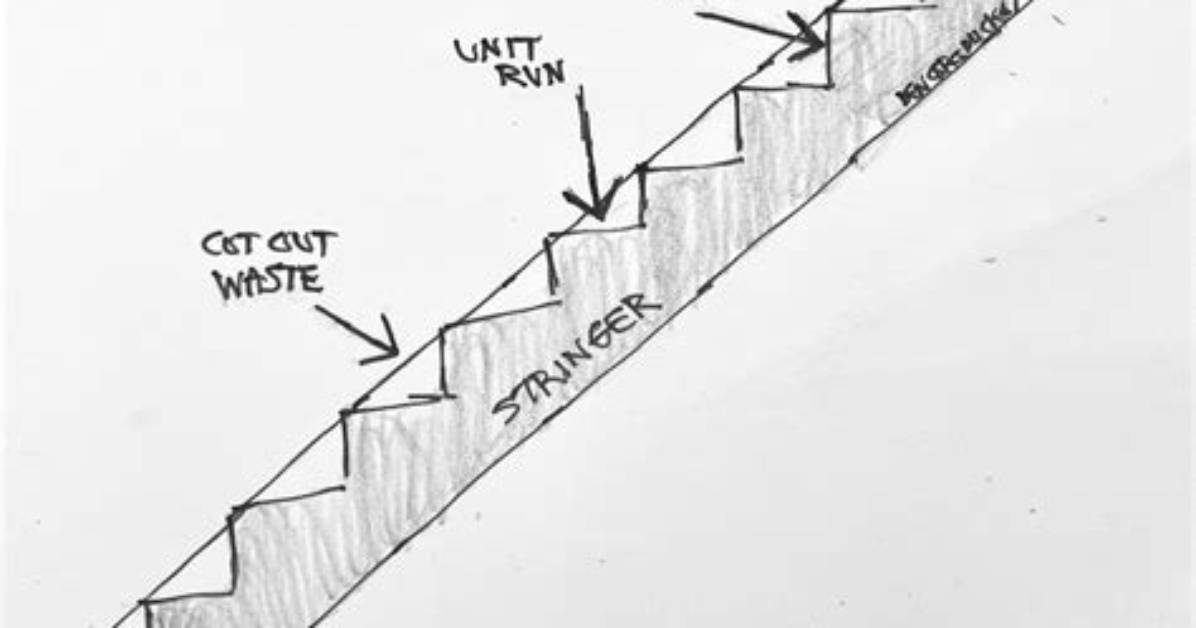 What Is a Stair Stringer