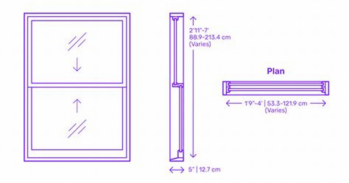 What Is a Standard Double Hung Window Size