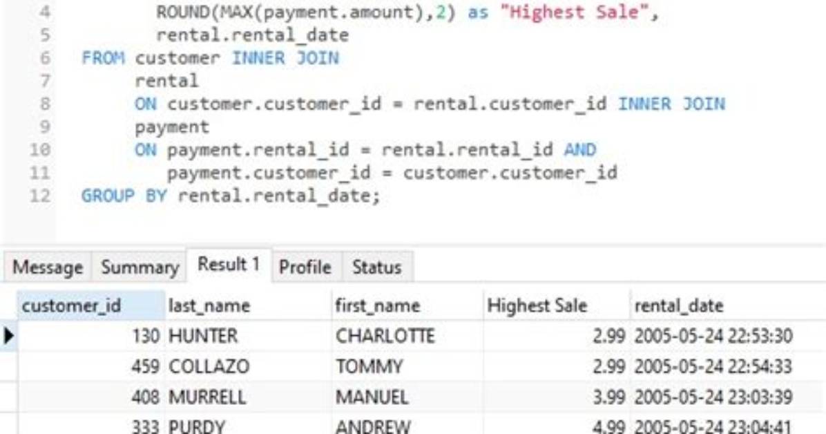 What Is a Table Alias