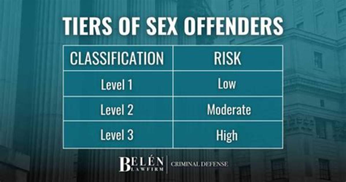 What Is a Tier 1 Sex Offender in Louisiana