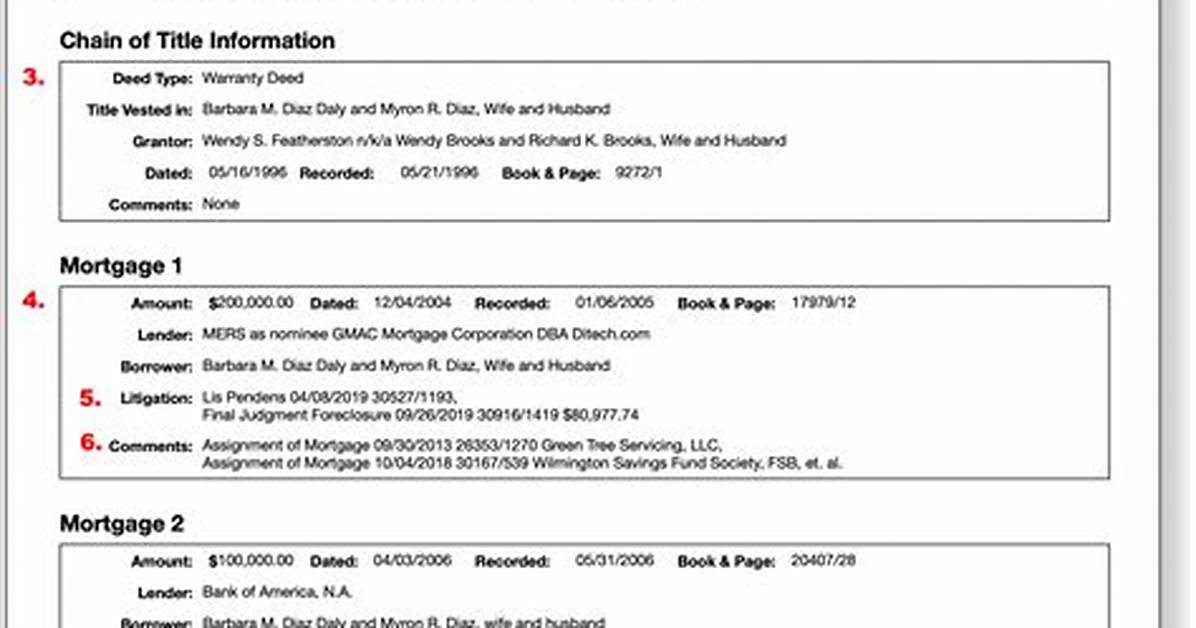 What Is a Title Report Sample