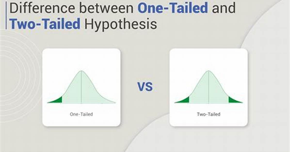 What Is a Two Tailed Hypothesis?