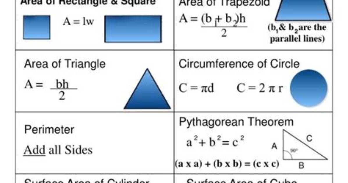 What Is a Unit in Geometry