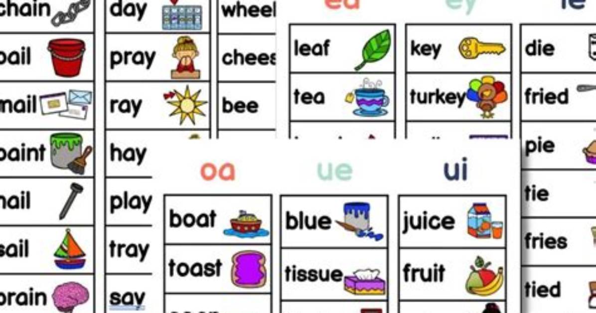 What Is a Vowel