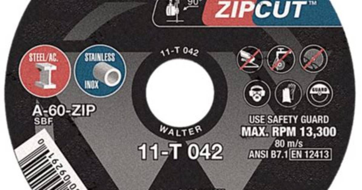 What Is a Zip Cut