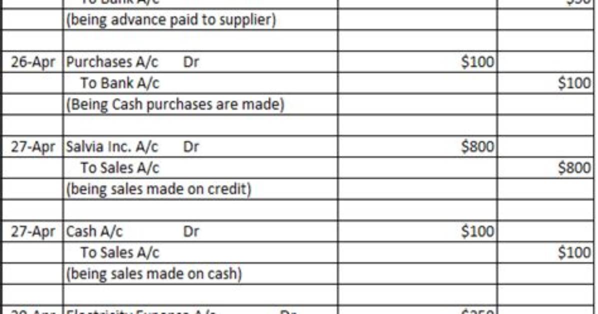 What Is Accrual Entry Example