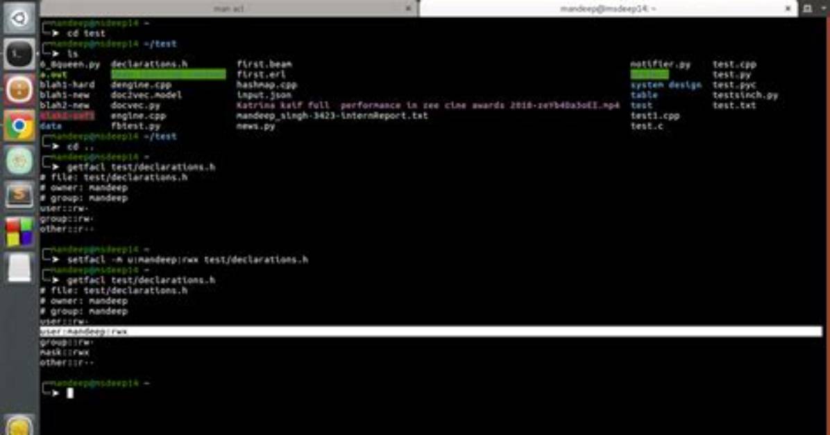 What Is Acl in Linux Redhat?