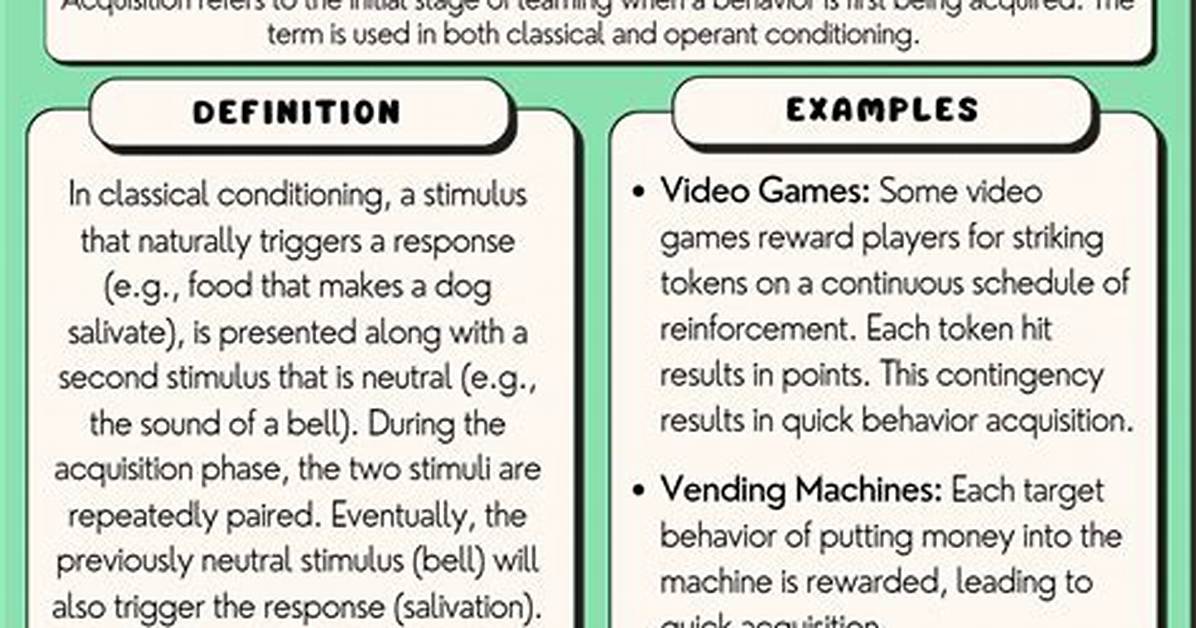 What Is Acquisition with Example?