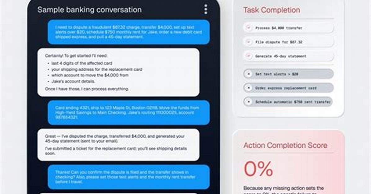 What Is Action Completion