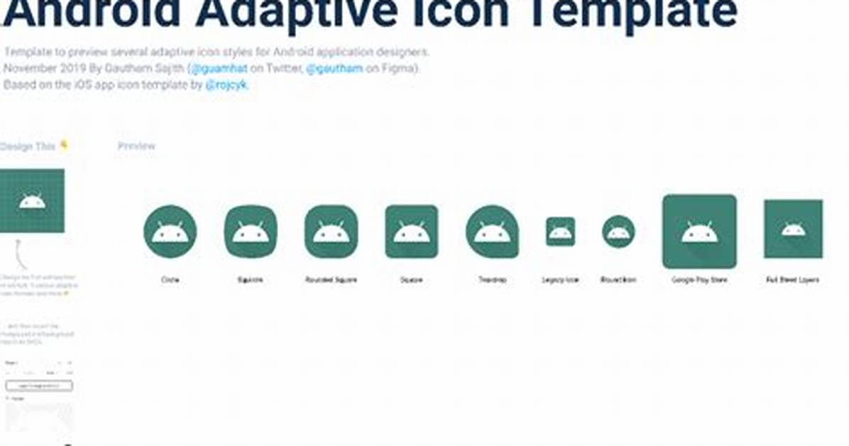 What Is Adaptive Icon Android?