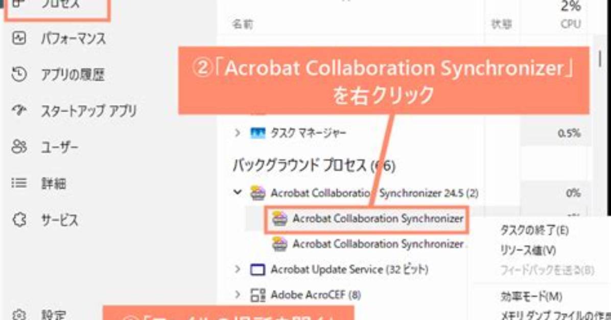 What Is Adobe Collaboration Synchronizer?