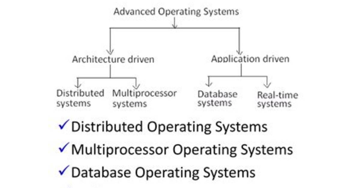 What Is Advanced Operating System?