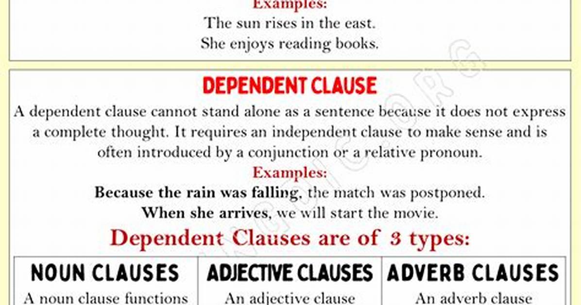 What Is Adverb Clause Explain Its Types Examples