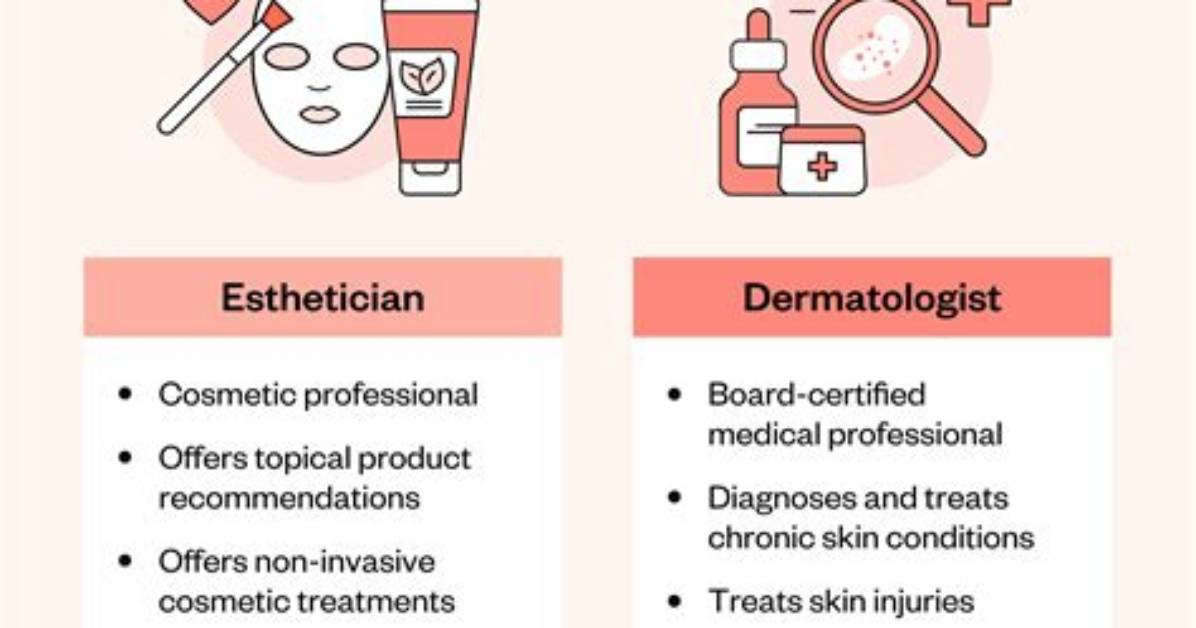 What Is Aesthetic Dermatologist?