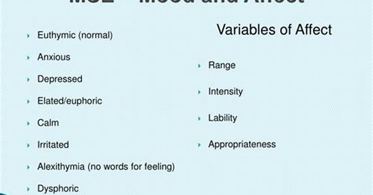 What Is Affect Mse