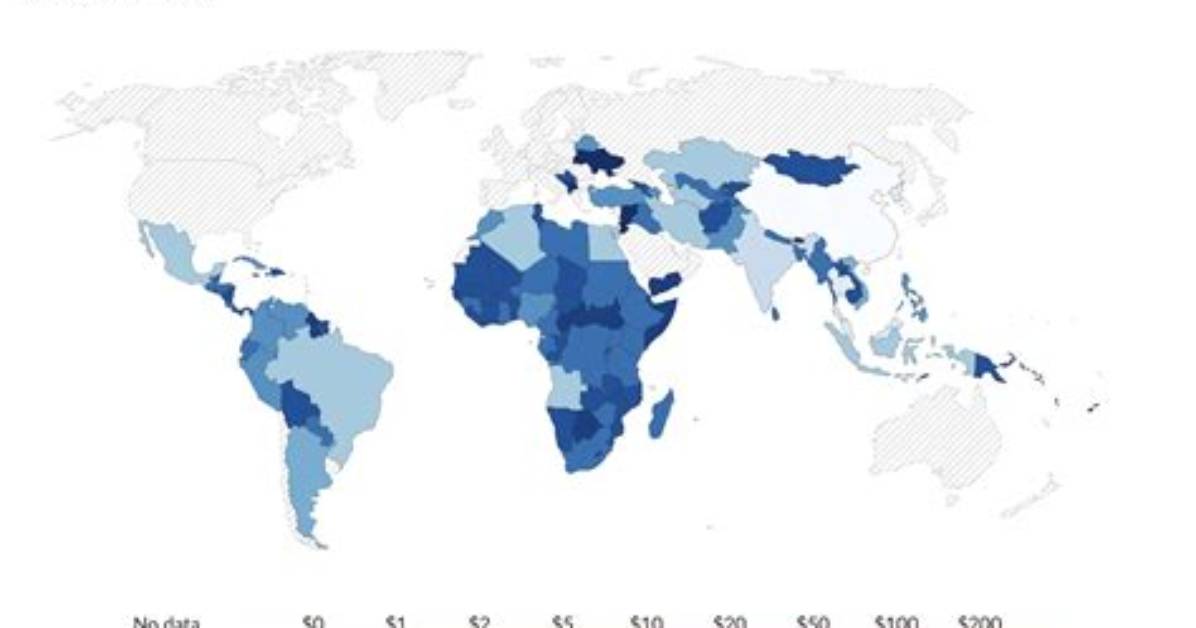 What Is Aid Dependency