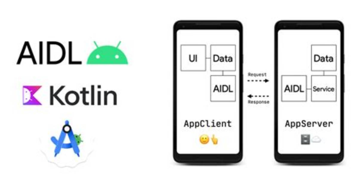 What Is Aidl File Android?