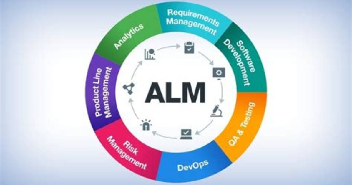 What Is Alm Workflow