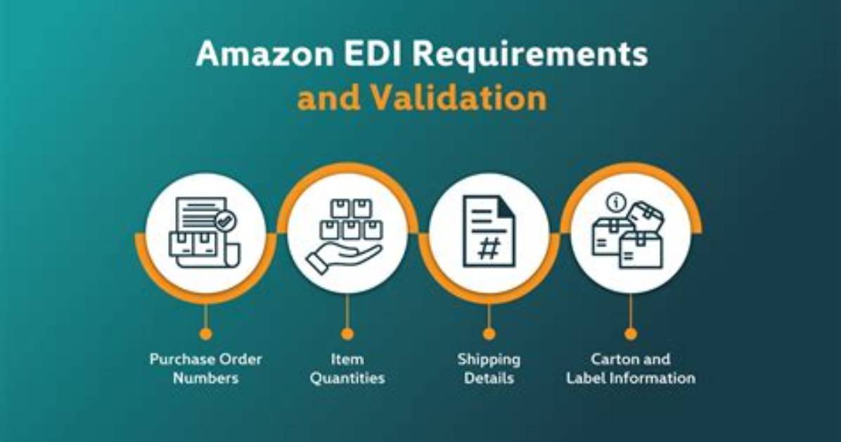 What Is Amazon Edi