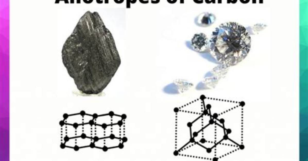 What Is an Allotropic Element?