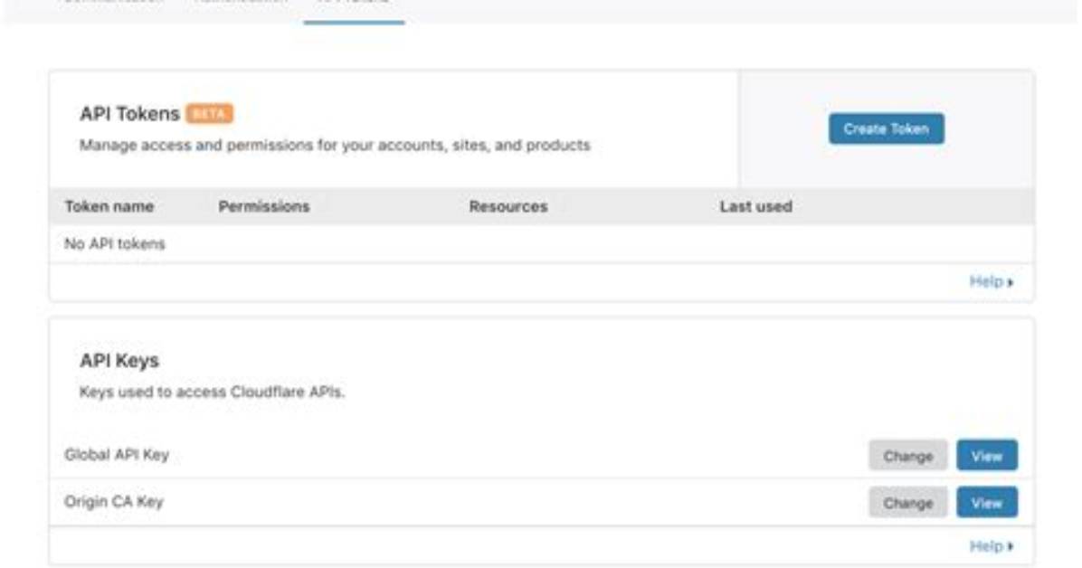 What Is an Api Token [Closed]