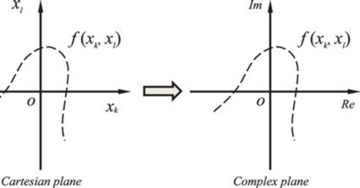 What Is an Arbitrary Function?