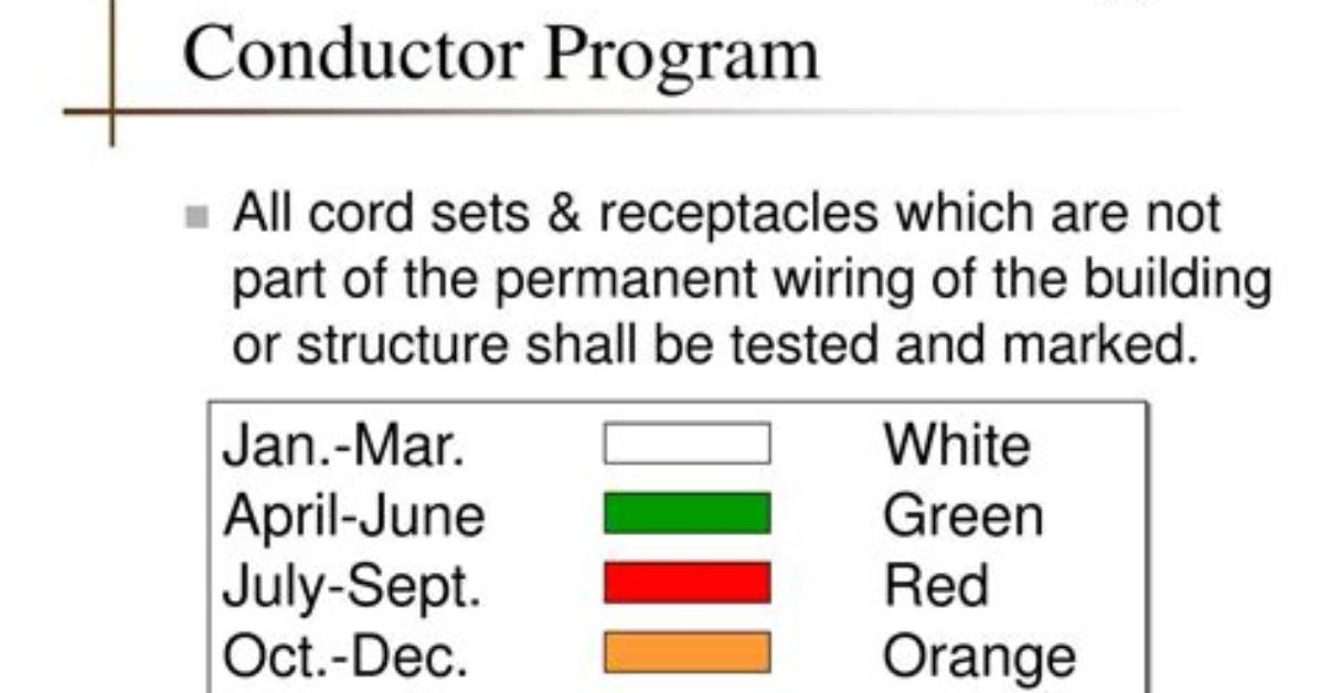 What Is an Assured Grounding Program
