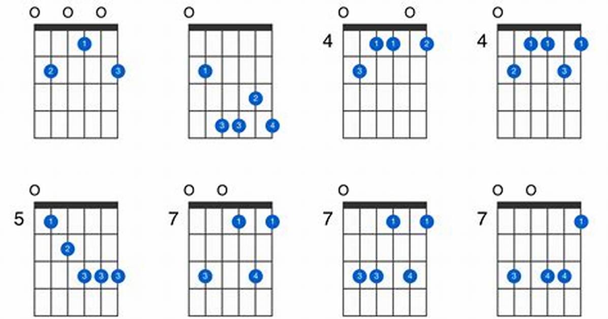 What Is an E9 Chord