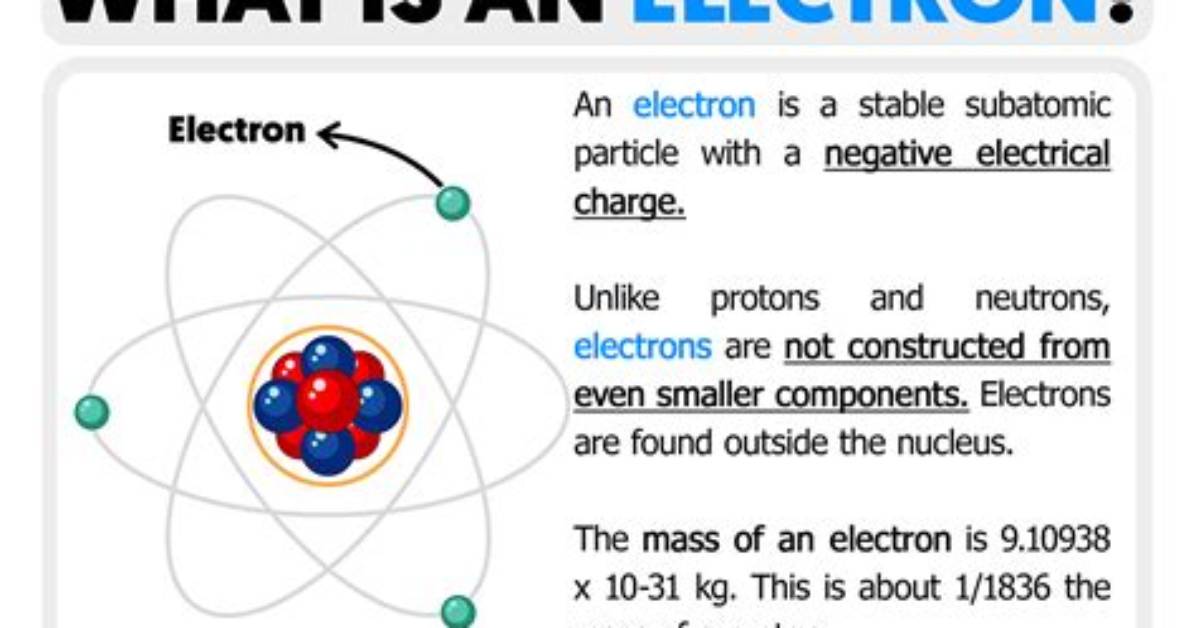 What Is an Electron