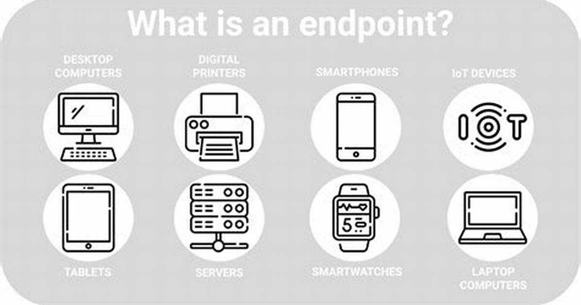 What Is an Endpoint?