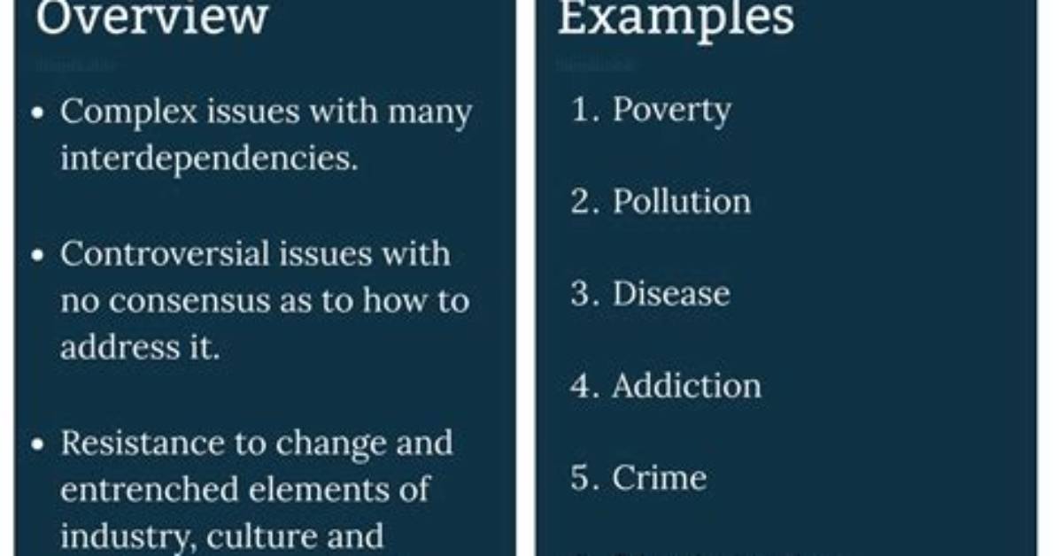 What Is an Enduring Issue