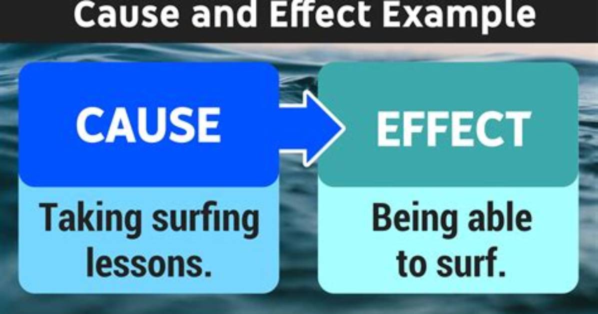 What Is an Example and Effect of Globalization?