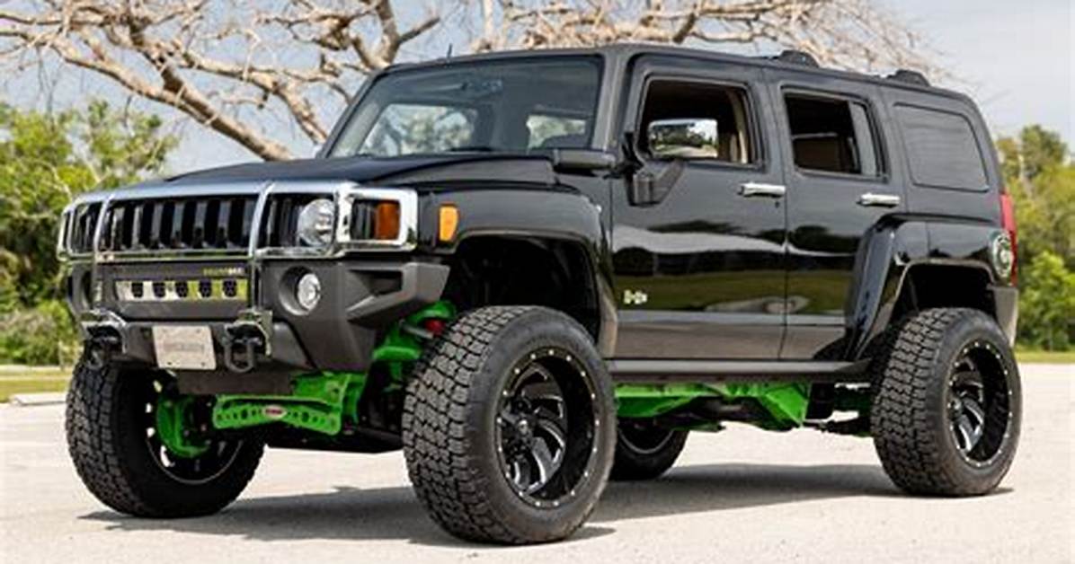 What Is an H3?