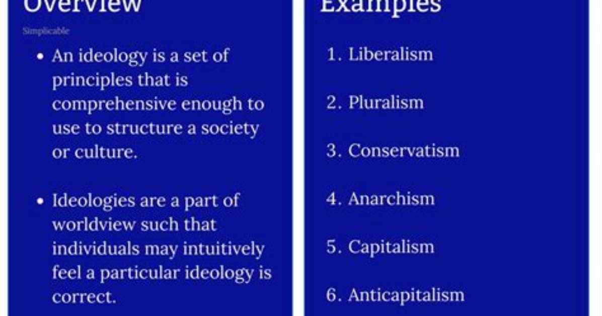 What Is an Ideological Perspective?