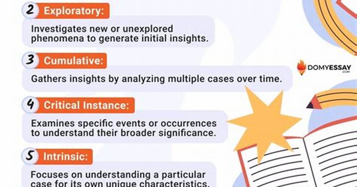 What Is an Illustrative Case Study