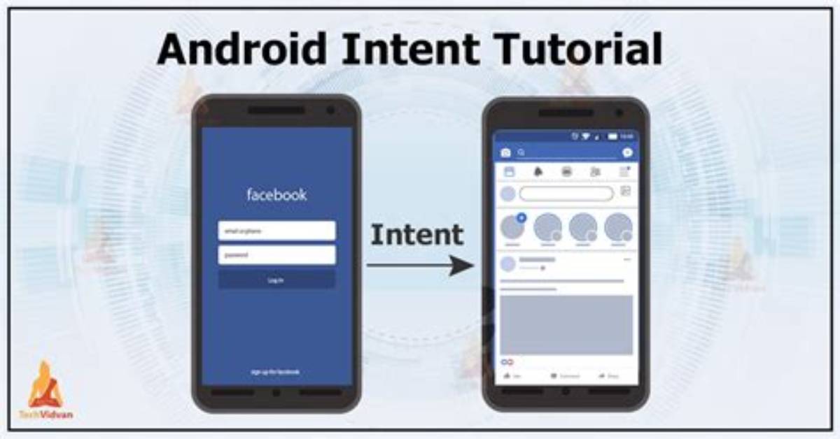 What Is an Intent in Android?
