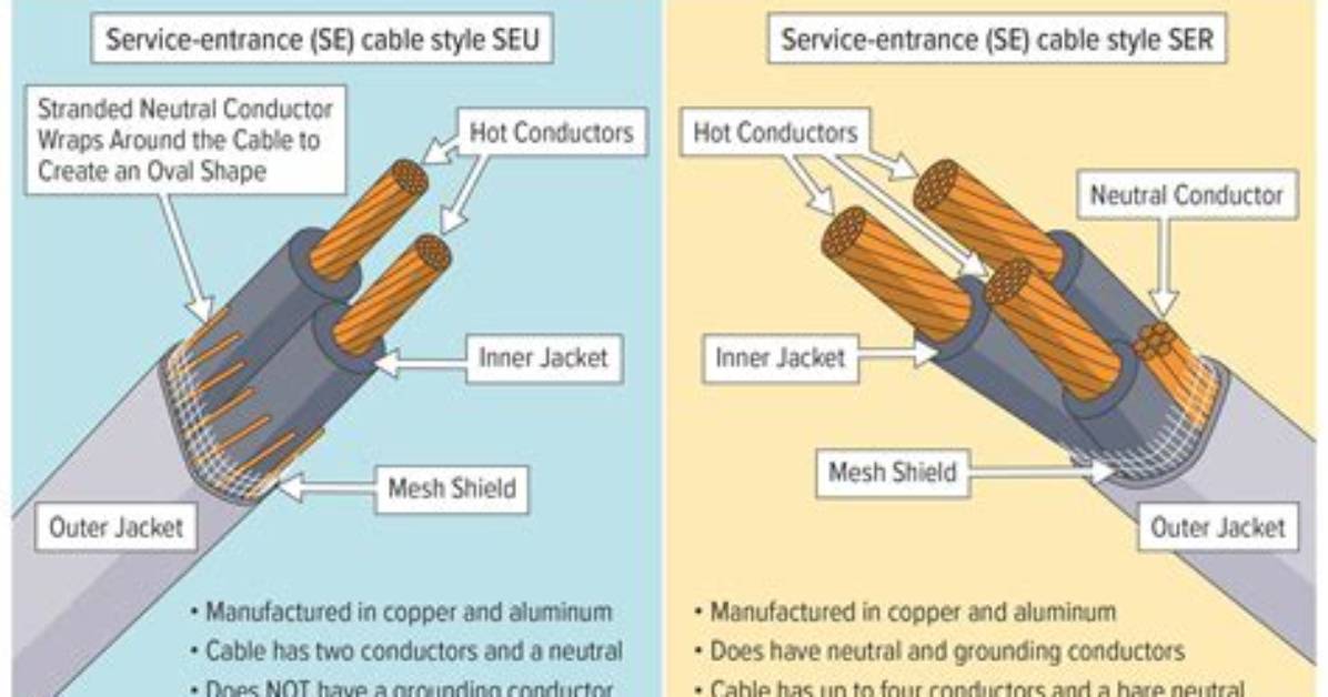 What Is an Se Cable