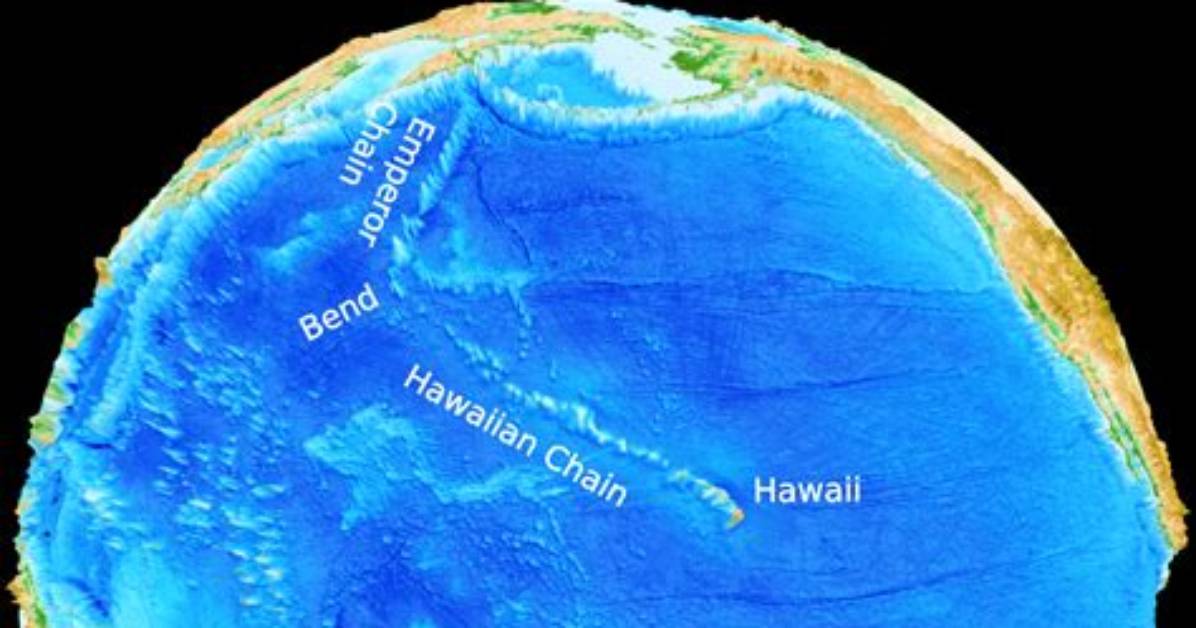 What Is an Underwater Mountain Chain Called?