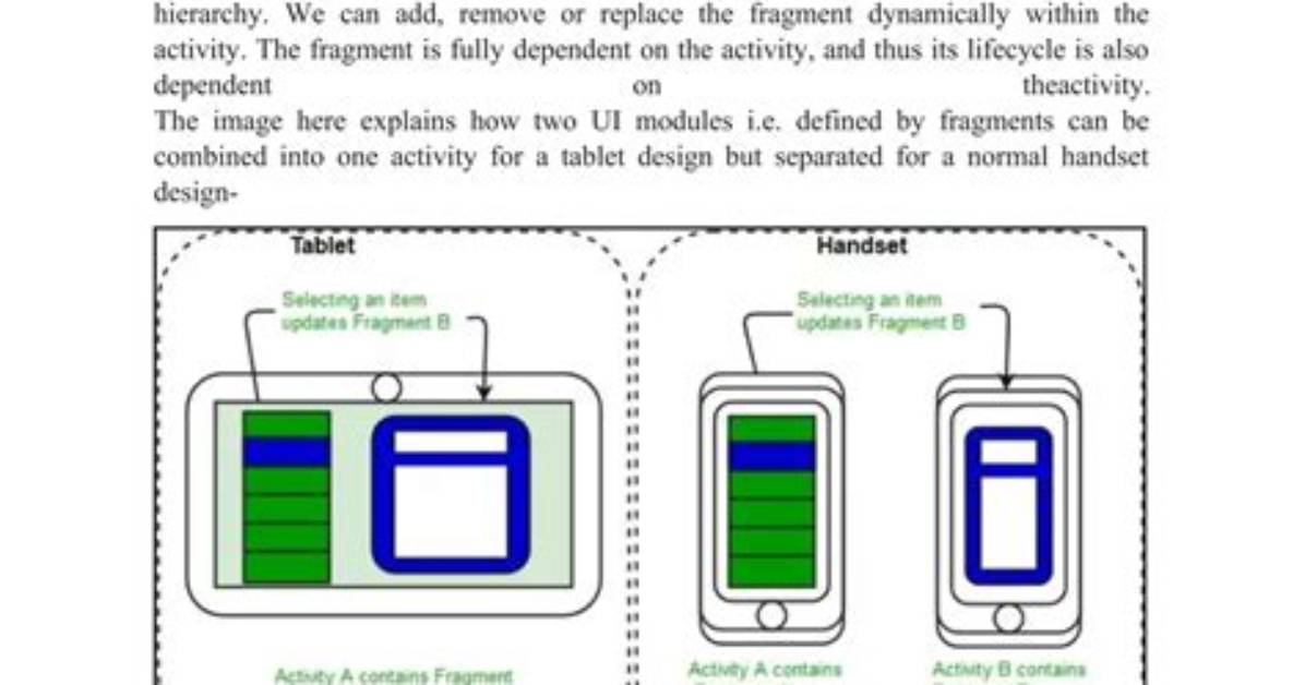 What Is Android App Fragment?
