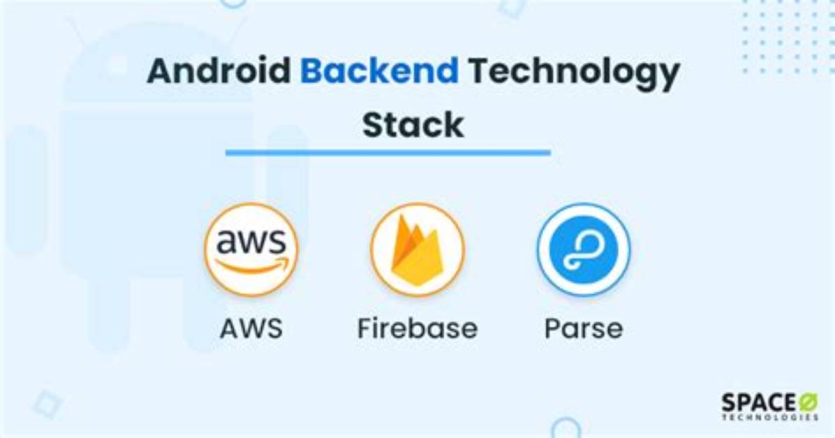 What Is Android Backend?