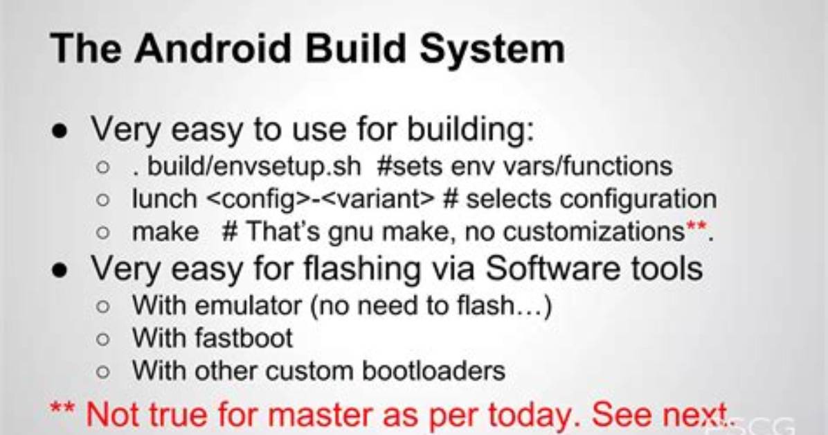 What Is Android Build System?